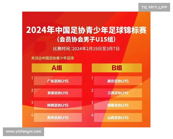 中国足协推出新规严厉打击青少年足球领域作假行为维护赛事公平 中国足协推出新规严厉打击青少年足球领域作假行为维护赛事公平