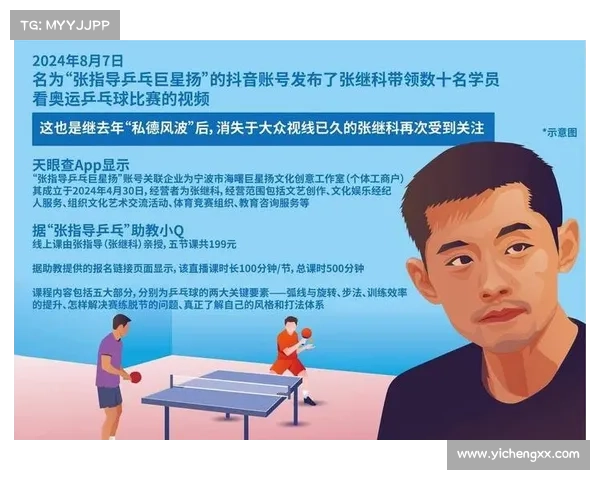 球员个人装备定制服务市场增长迅速推动体育产业新变革 球员个人装备定制服务市场增长迅速推动体育产业新变革